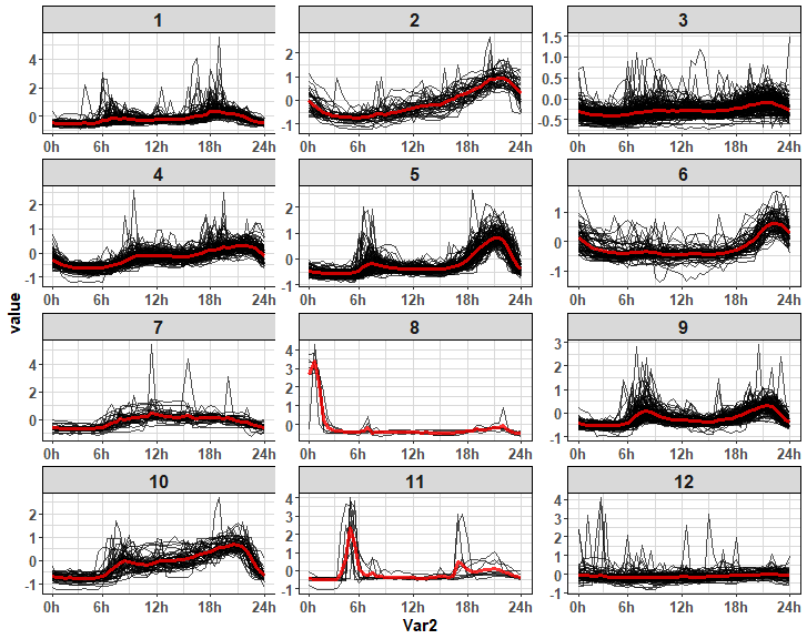 plot of chunk unnamed-chunk-11