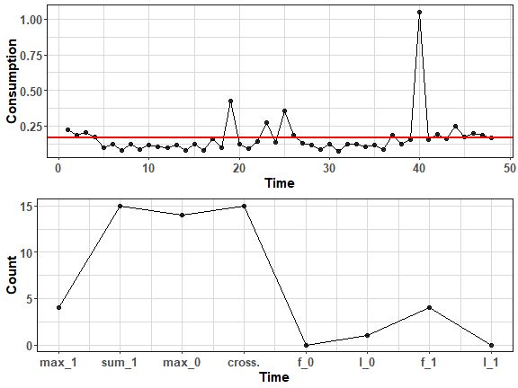 plot of chunk unnamed-chunk-12