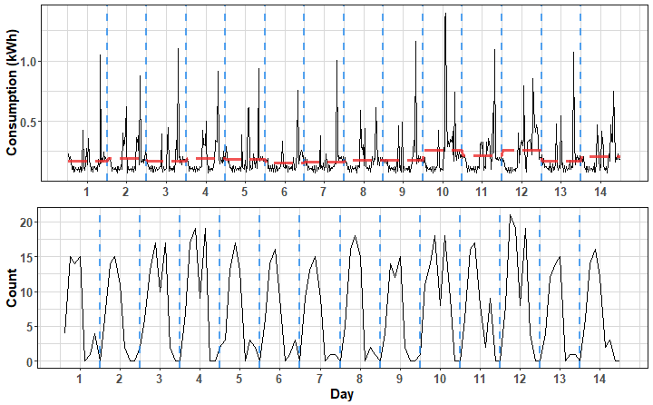 plot of chunk unnamed-chunk-13