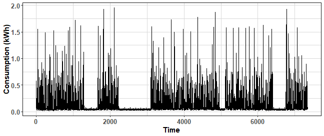 plot of chunk unnamed-chunk-5