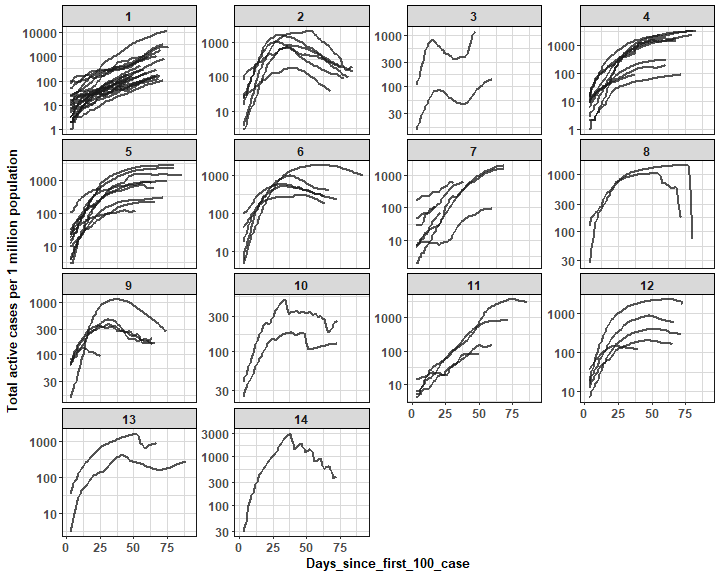 plot of chunk unnamed-chunk-8