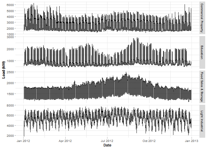 plot of chunk unnamed-chunk-4