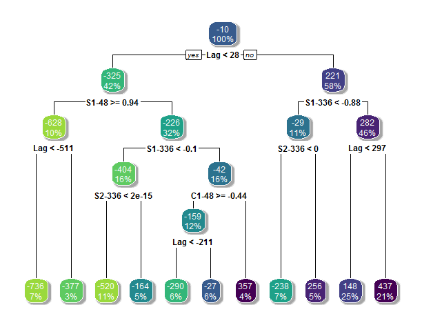 plot of chunk unnamed-chunk-18