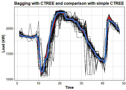 plot of chunk unnamed-chunk-15