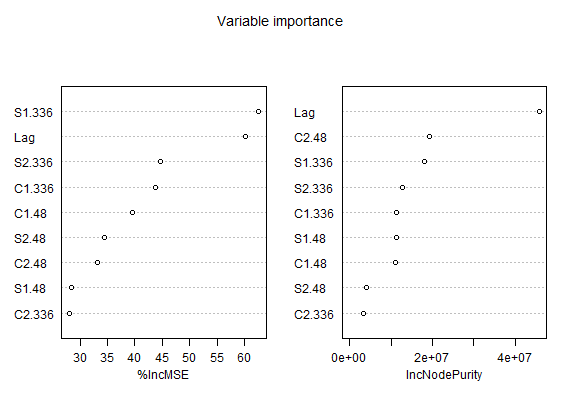 plot of chunk unnamed-chunk-17