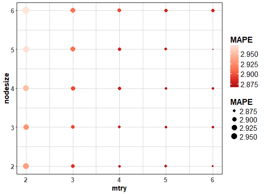 plot of chunk unnamed-chunk-24