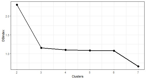 plot of chunk unnamed-chunk-16